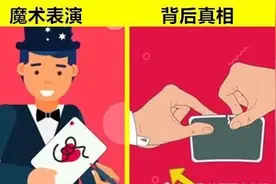 魔术表演及背后真相，简图揭秘世界著名魔术背后所隐藏的真相图片