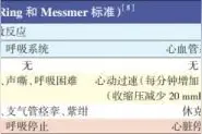蜜蜂活动季当心被螫伤，专家提醒即使轻症也要尽快就医图片