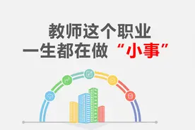 做好“小事”，有效实施班级管理图片