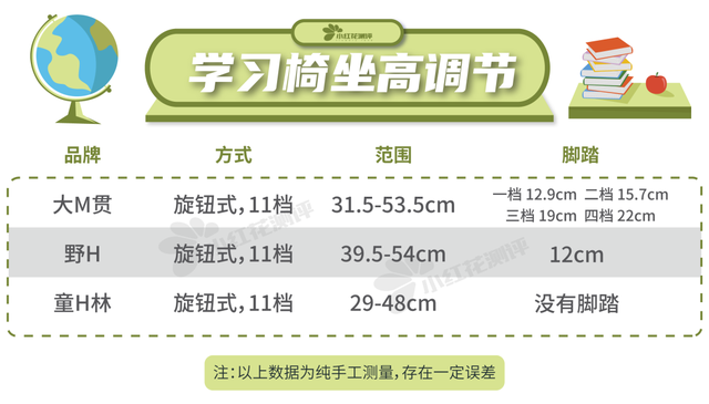 善肌身体乳小孩能用吗