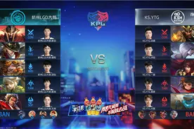KPL：KS.YTG出师不利，惨遭杭州LGD大鹅3:0击败图片