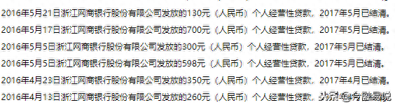 借呗逾期会影响网商贷吗，借呗 网商贷 征信 配图02