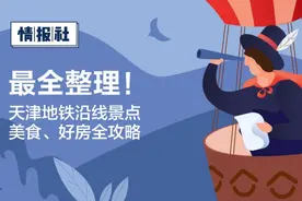 最全整理！天津地铁沿线景点、美食、好房全攻略图片