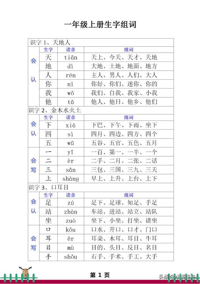 喊组词汉字喊怎么组词（部编版一年级上册生字组词）