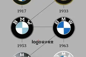宝马车标背后的事，你是否知道？图片