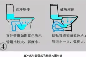 刚装好的马桶变喷泉，萧山网友被这场面吓了一跳！找不到原因图片