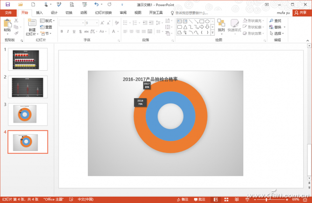 拒绝平庸 PPT图表美化有高招