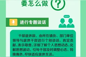 【工作交流】一图读懂山亭区干部荣誉退休“7+1”制度图片