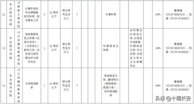 24�ˣ�ʮ��������Ƹ���棬ֱ�����Եģ�