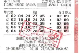 莆田彩民少投追加一元 相差两千多万图片
