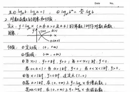 高中全套状元笔记大全，高考语数外/文综理综，知识点总结和题集图片