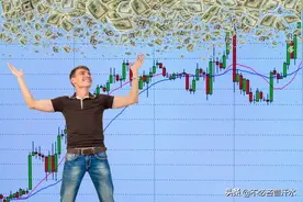 一个投机者的告白：第二章，证券交易动物园图片