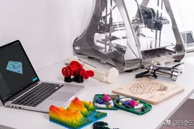 做3D打印业务赚钱吗？2020年市场分析图片