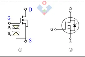 MOS场效应管中的二极管、寄生二极管、体二极管、保护二极管图片