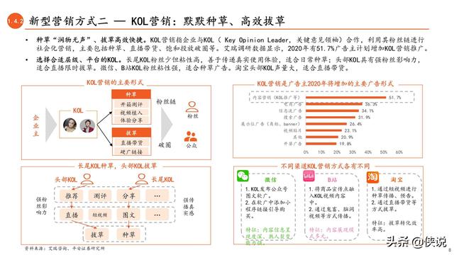 ������������Ǩ������Ӫ����ʽ����ʱ������Ӫ����