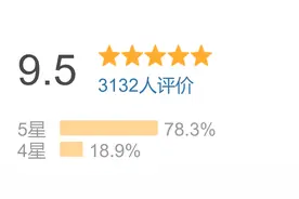 太羞耻了！制霸岛国的9分剧图片