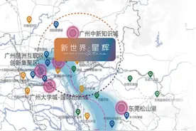 新世界中国第一个旧改项目----新世界星辉即将盛大入市图片