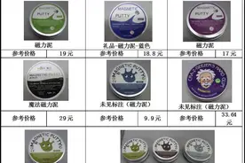别让解压玩具成“隐形炸弹”市面上的解压玩具是否安全？图片