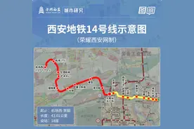 官宣：西安地铁14号线6月29日正式开通！图片
