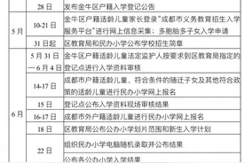 2021年成都主城区义务教育阶段日历表解析图片