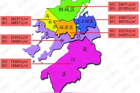 大局己定！苏州最新房价“金字塔”出炉！各板块涨跌幅度曝光图片