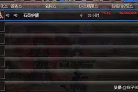 DNF最贵的白装，一级就能穿竟还拥有套装属性，价值上亿金币图片