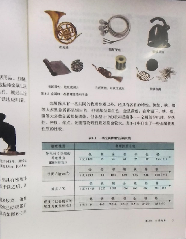 多种手段助力教学