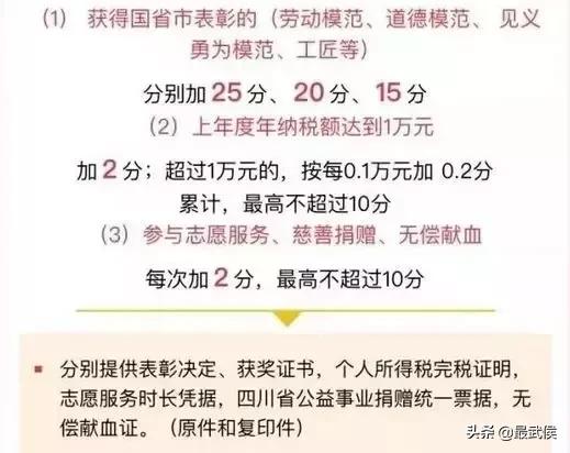 没有学历也可以入户成都，6月3号积分落户开始申请！（全套秘籍）