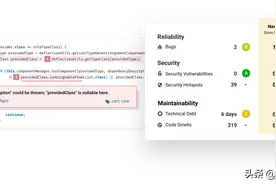 SonarQube 插件、权限、质量配置图片