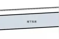 山地型：地车库设计要点 解决方法图片