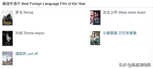 后天奥斯卡的实用装X指南！