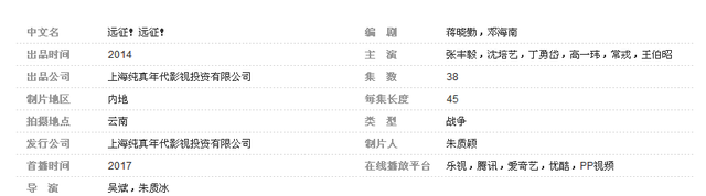 一部我中国军人走出国门的抗战大剧《远征！远征！》剧情介绍