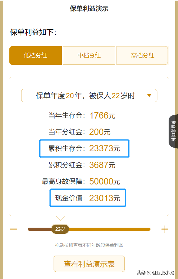 中国人寿福禄双喜（11年前买的国寿福禄双喜）