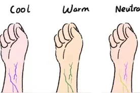 三个方法教你如何分辨自己的肤色图片