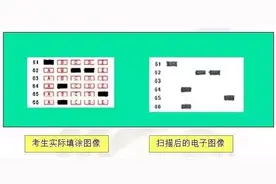 高考答题卡使用规范再看一遍！不该犯的错误一定不能犯图片