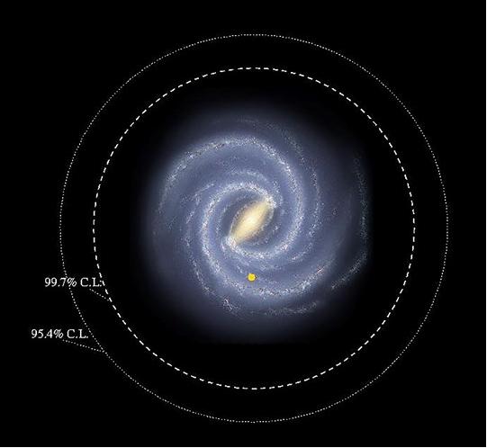 银河系的大小尺度,银河系有多大(你知道我们的银河系到底有多大有多重吗) 银河系的大小尺度,银河系有多大(你知道我们的银河系到底有多大有多重吗)