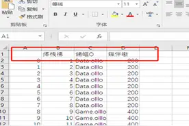EXCEL打开CSV等数据文件是乱码怎么办？图片