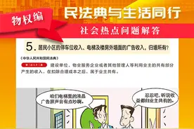 【民法典学习】居民小区的停车位收入、电梯及楼房外墙面的广告收入，归谁所有？图片