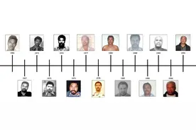 美国连环杀手之谜—所有已知的连环杀手中超过三分之二来自美国图片