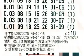 坚持不懈守号 铁杆彩民终抱千万巨奖回家！图片