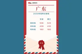 最新最全！22省市2020高考分数线已公布图片