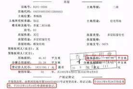 福田CBD旁千万“豪宅”，5折起拍！算完账，不香了图片