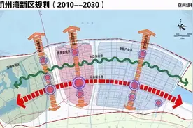 杭州湾新区近两年为什么能深深吸引宁波、慈溪人？到底有多厉害？图片
