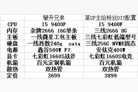 屠龙少年终成恶龙，部分DIY真心不如电商主机，缩水幅度太大图片