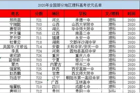 2020年全国各省市高考状元名单出炉啦图片