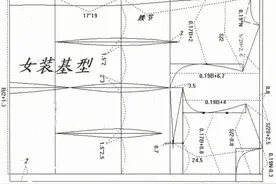 初学服装裁剪的全套公式图片