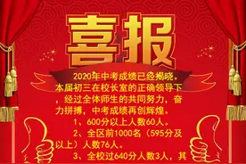 铜山区郑集镇中心中学2020年中考取得让人惊喜的优异成绩图片