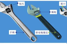 常用工具和仪表的功能与使用（三）图片