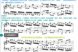 考级讲解六级巴赫《二部创意N15》图文讲解示范！(全网首发)图片