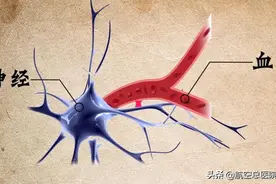 三叉神经痛，各种手术治疗方式繁多，选择能根治的才是关键图片